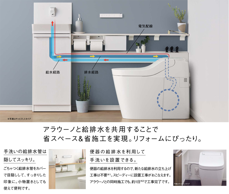 アラウーノ専用手洗い